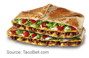 5 Best Value Meals At Taco Bell Fast Food Menu Prices