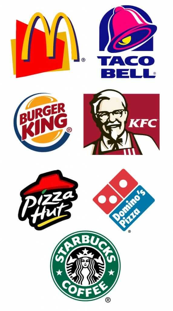 The Money Race - Which Fast Food Restaurant is winning? - Fast Food ...